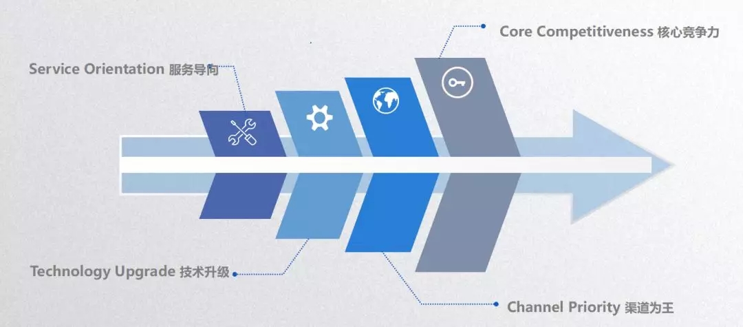 lehu - 乐虎 -(88国际)唯一官方网站